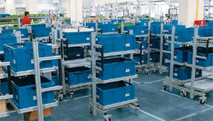 App Manual Production Sys